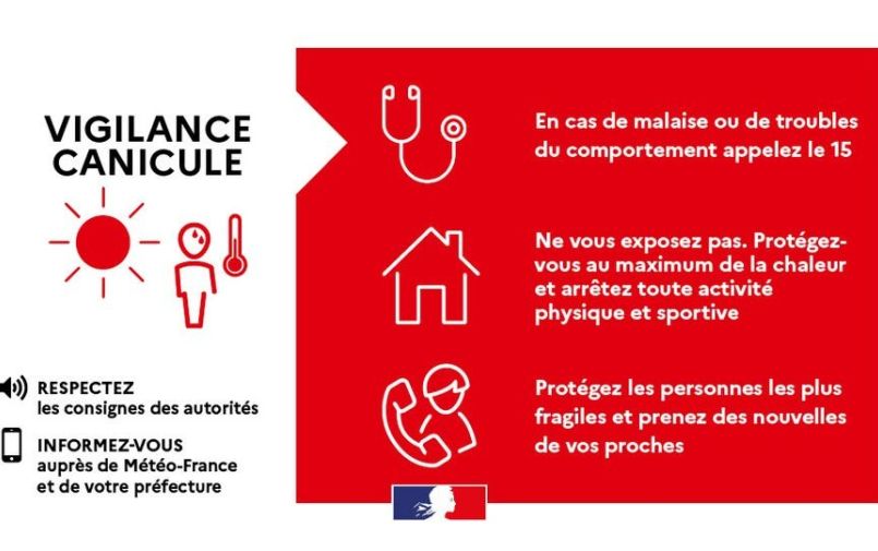 Canicule rouge