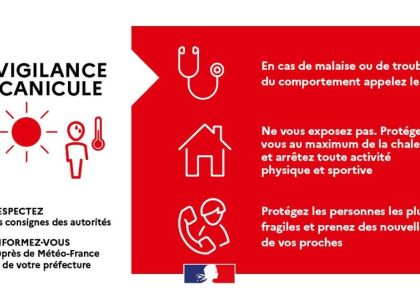 Canicule rouge