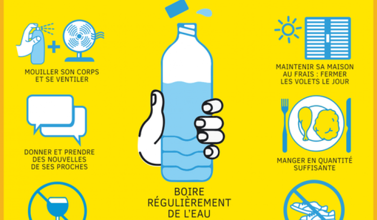 Canicule