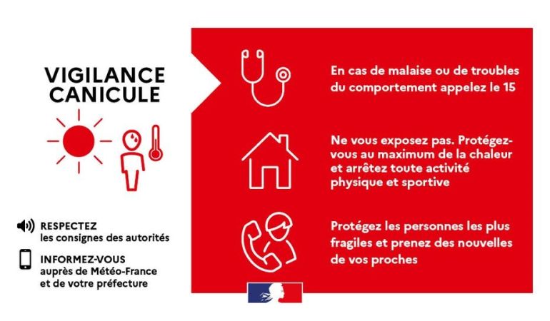 Canicule rouge