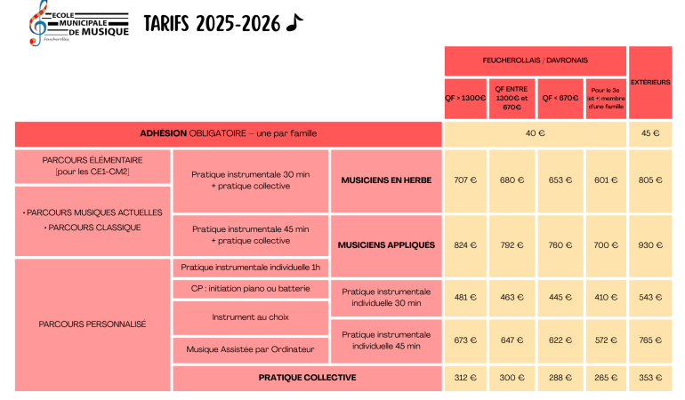 EMM - tarifs 2025-2026