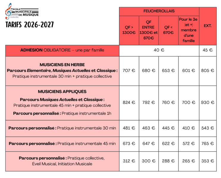 EMM Feucherolles - Tarifs 2026-2027
