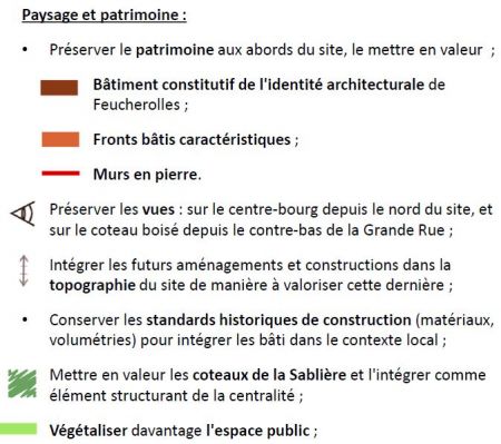 enjeux centre bourg 2